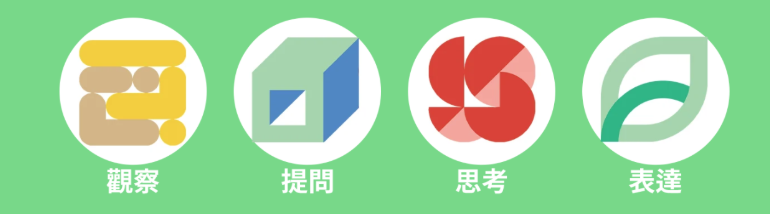 思達數學-國小五年級課程